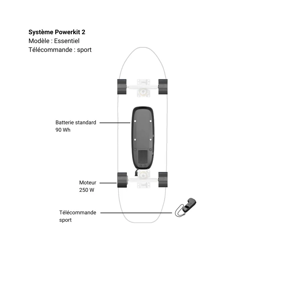 Système Powerkit 2 - Image 4